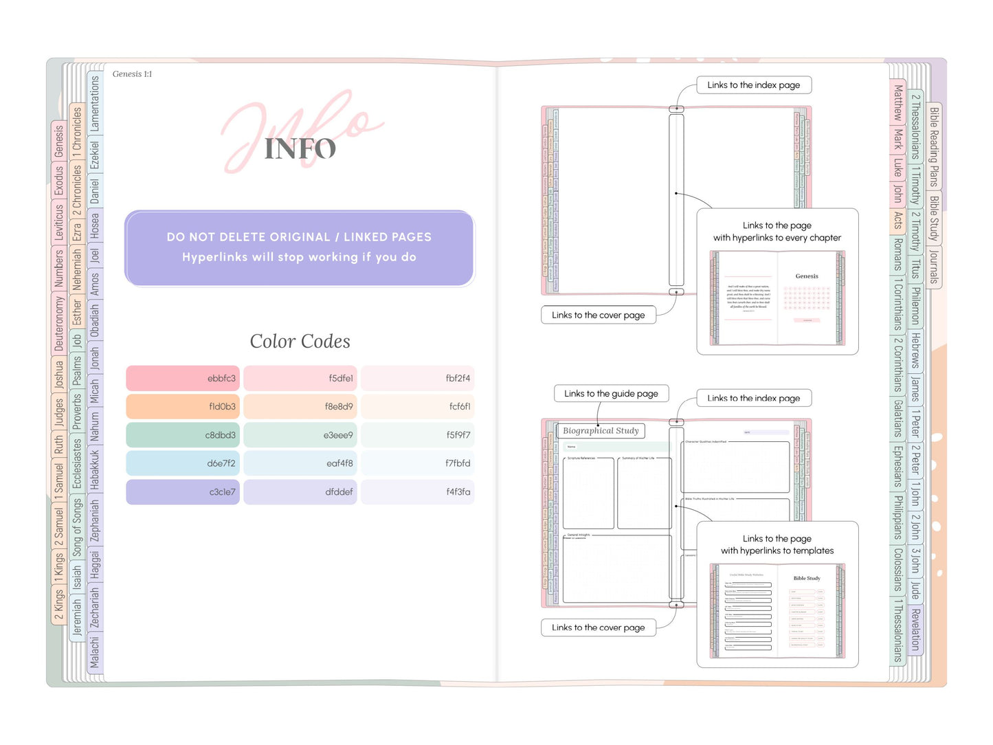 The Ultimate Journaling Bible