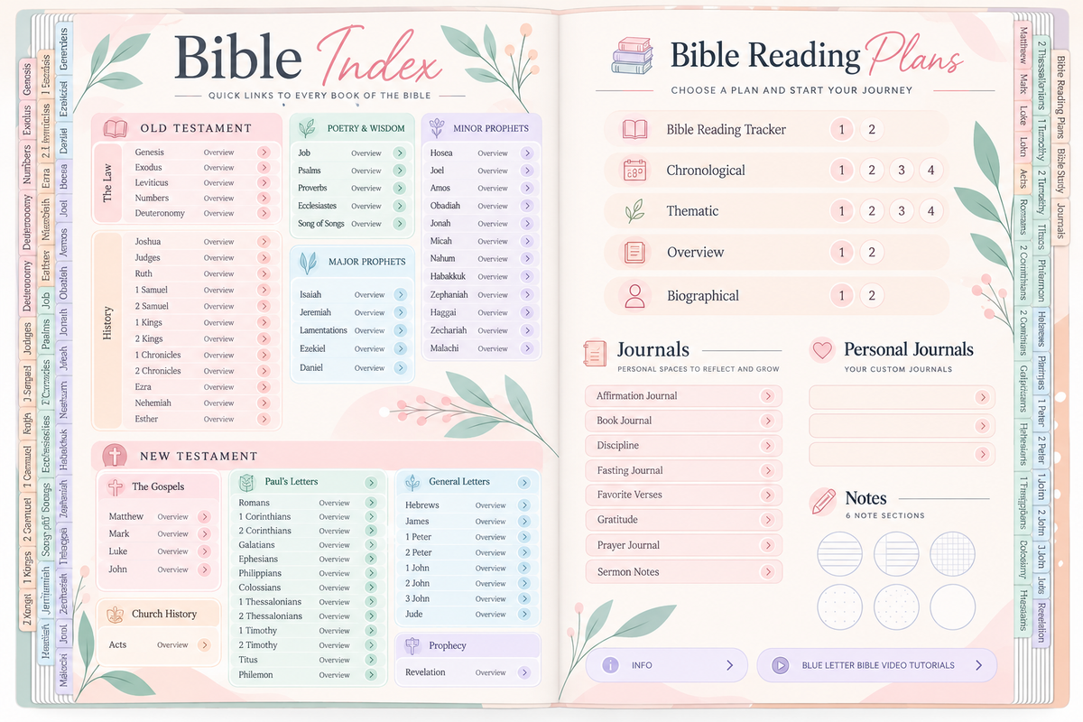 Ultimate Journaling Bible