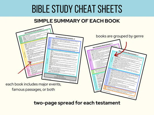 Bible Study Cheat Sheets; New Testament Overview; Old Testament Overview; Bible Timelines; Bible Study Resource; Bible Study Tool